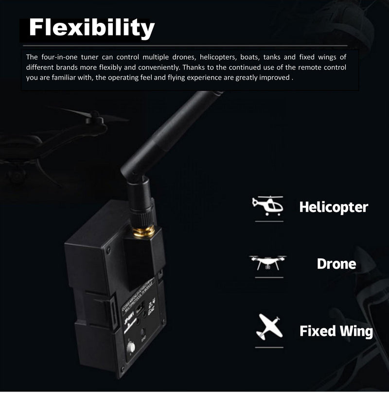 Radiomaster JP 4-in-1 Tuner Multiple Protocol Supported External Remote Control for RC Racing Drone